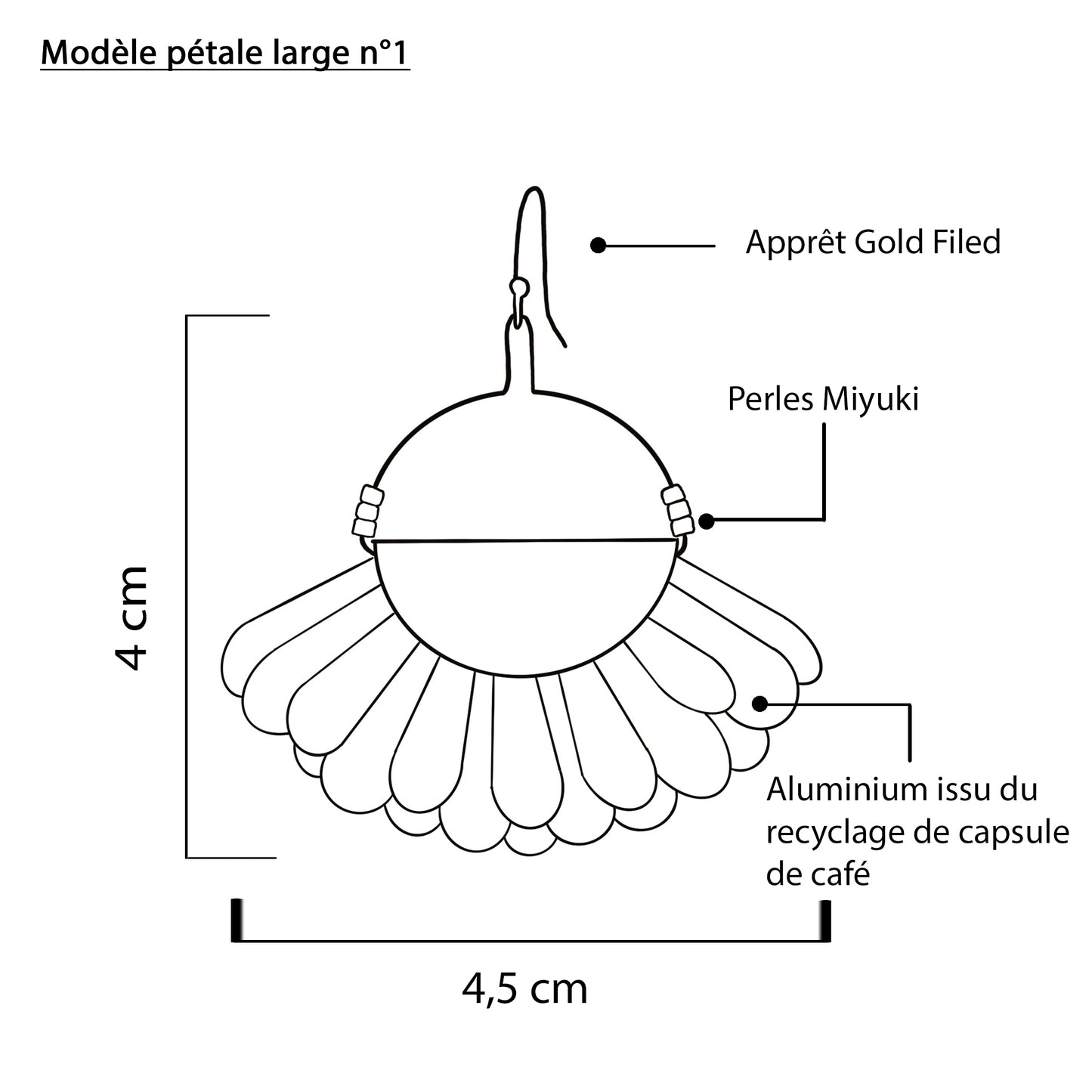 Bijoux Capsules PETALE